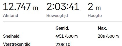 2026 07 13 route met Jaap 2